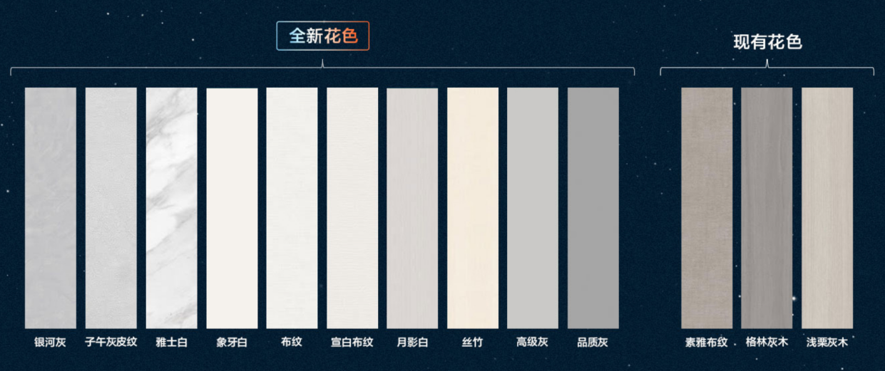 維意定制